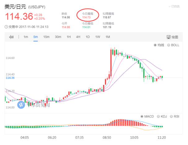 QQ图片20171107164645.png