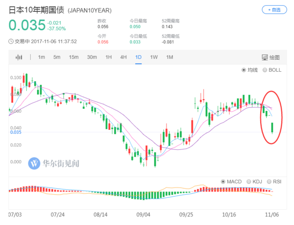 QQ图片20171107164712.png