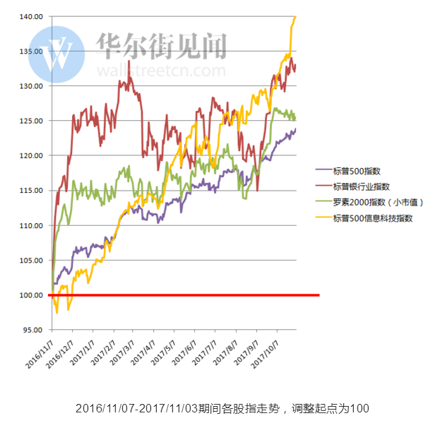QQ图片20171109162230.png