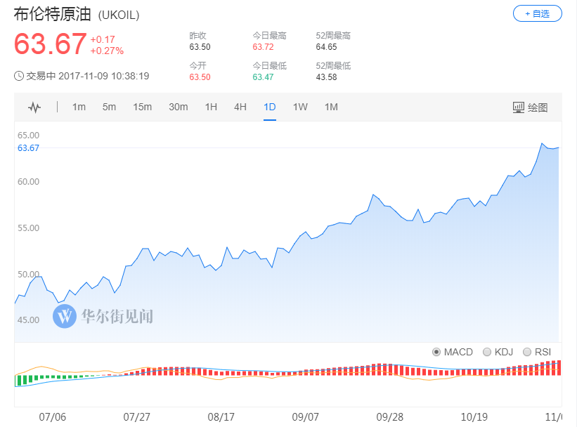 QQ图片20171109170715.png
