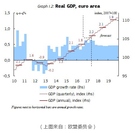 QQ图片20171112191219.png