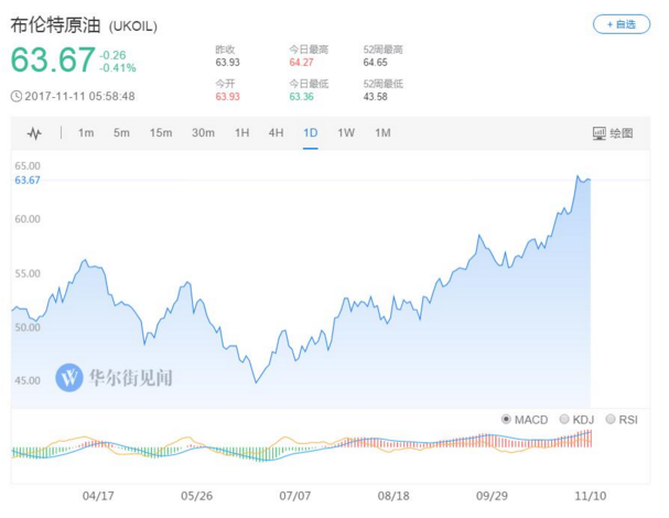 QQ图片20171112191838.png