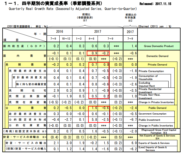 QQ图片20171116172544.png