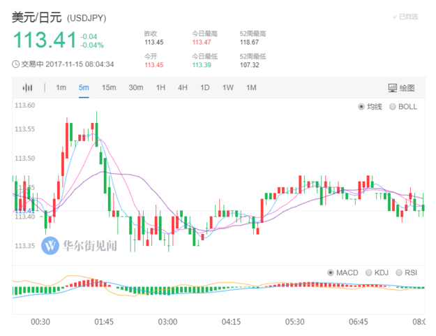 QQ图片20171116172624.png