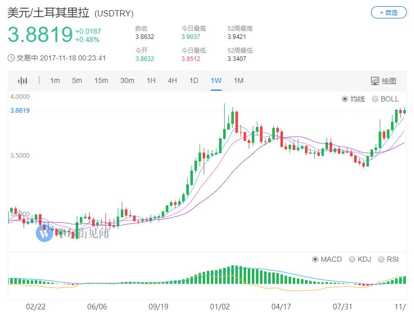 QQ图片20171119184531.png