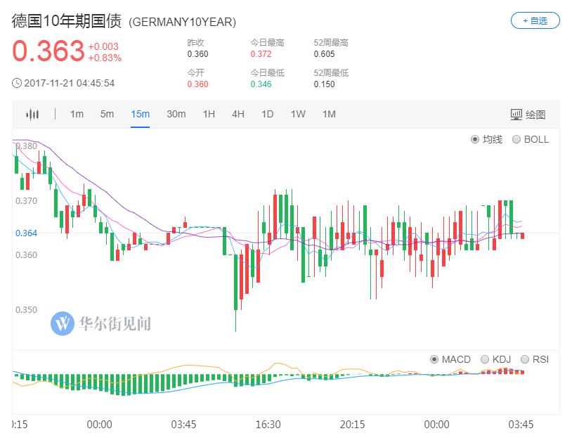 TIM图片20171121161036.png