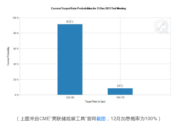 TIM图片20171121163246.png