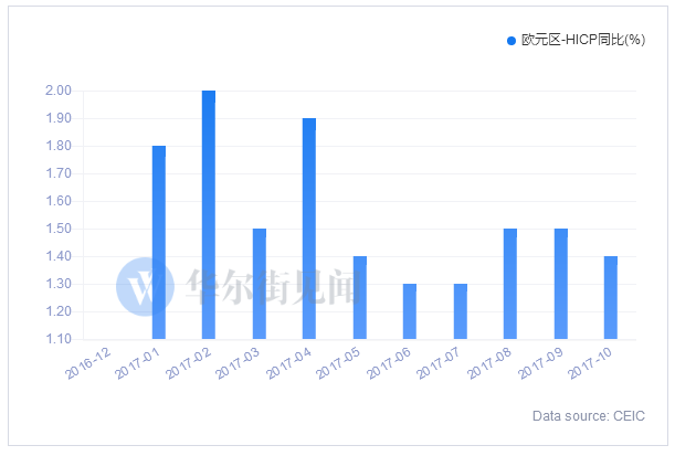 TIM图片20171121165229.png