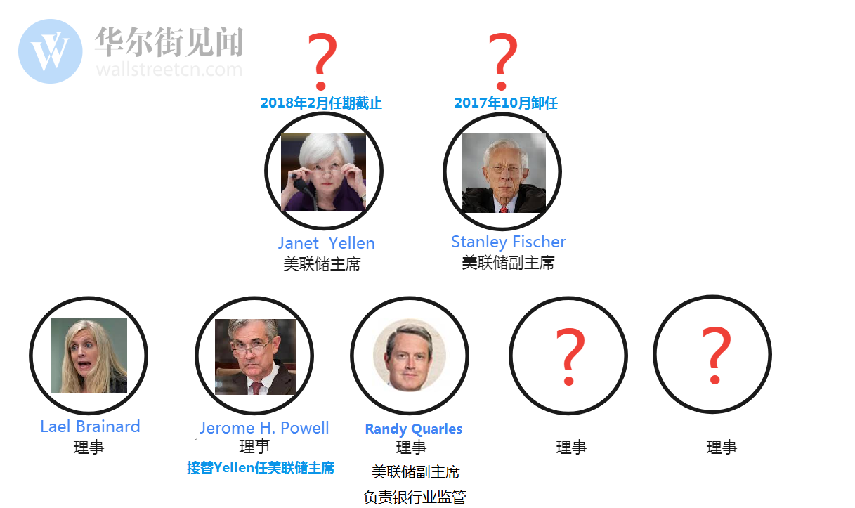 TIM图片20171123164748.png