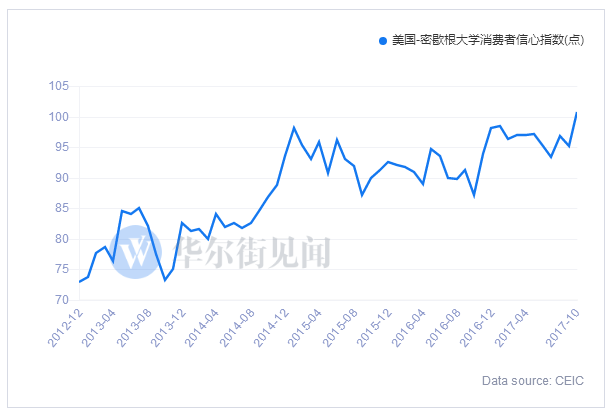 TIM图片20171123170415.png