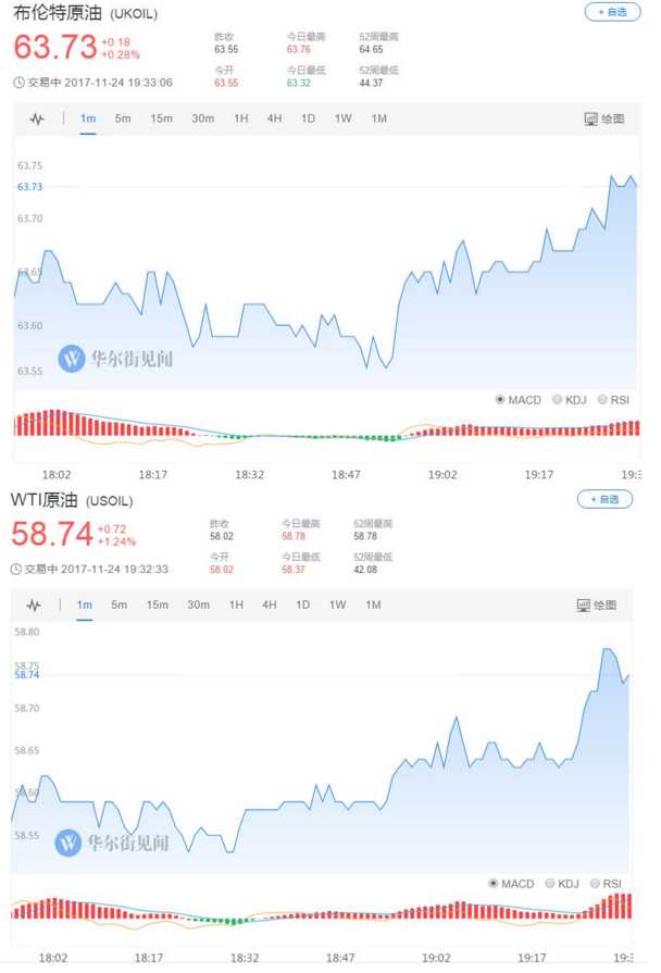 QQ图片20171126152930.png