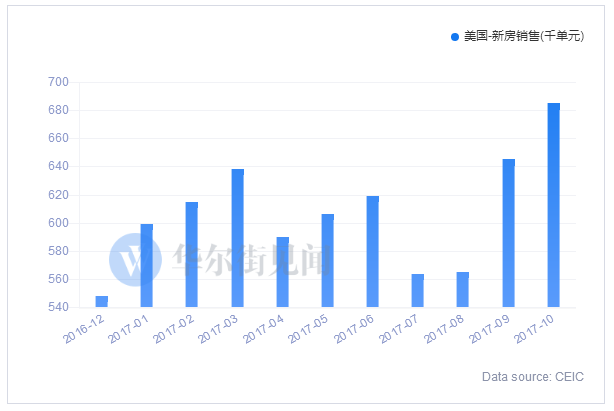 TIM图片20171128162939.png