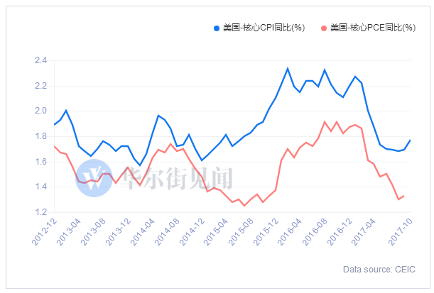 TIM图片20171128170114.png
