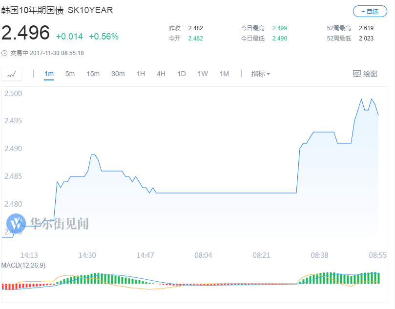 TIM图片20171130174340.png