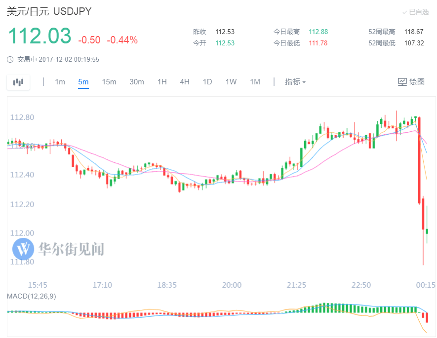 TIM图片20171203134147.png