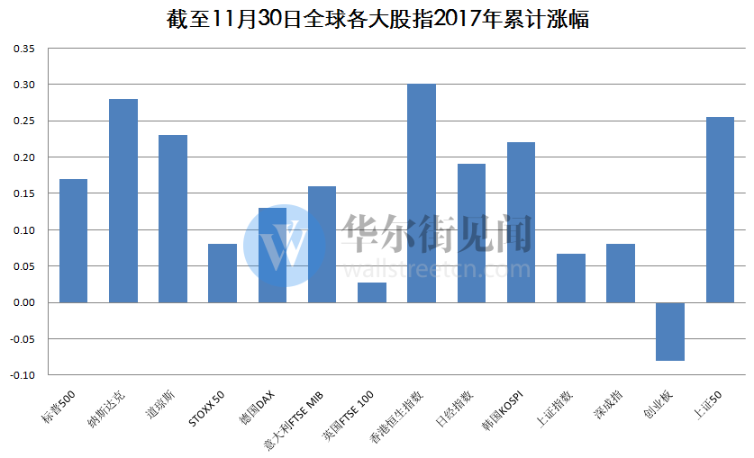 TIM图片20171203140543.png