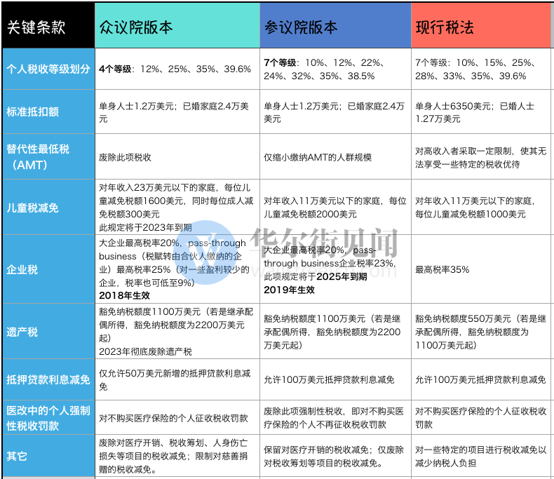TIM图片20171207163630.png
