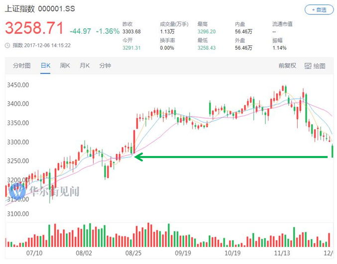 TIM图片20171207163559.png