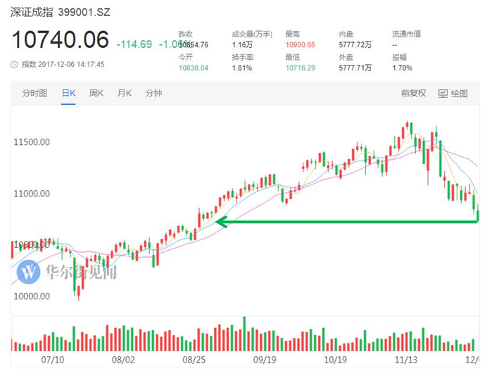 TIM图片20171207163612.png