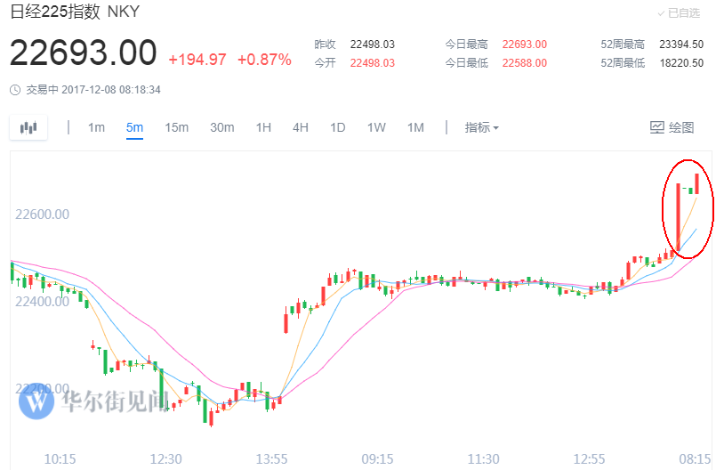 QQ图片20171209191242.png
