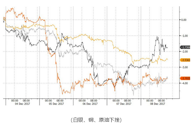 QQ图片20171209191850.png