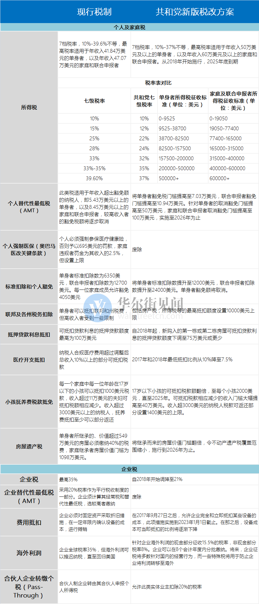 TIM图片20171221155634.png