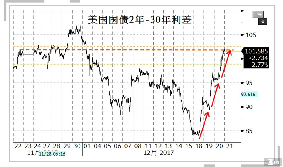 TIM图片20171224142955.png