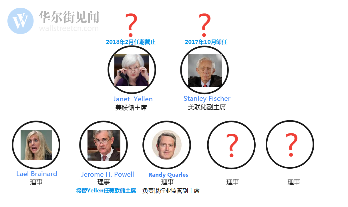 TIM图片20171224145539.png