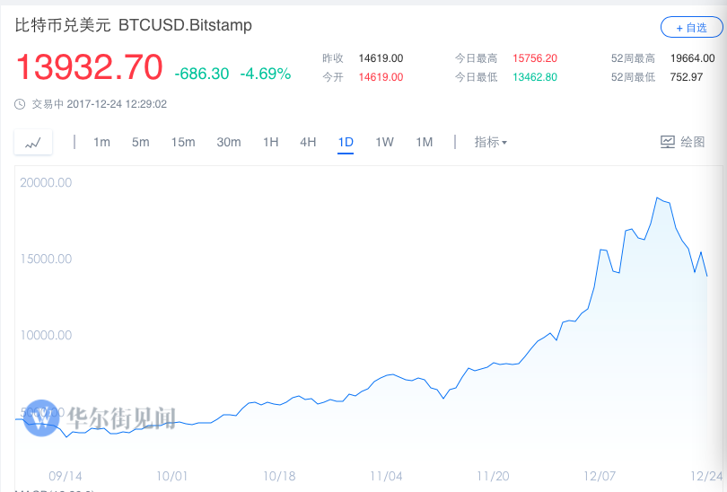 TIM图片20171224151652.png