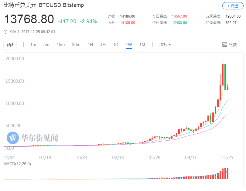 TIM图片20171226170912.png