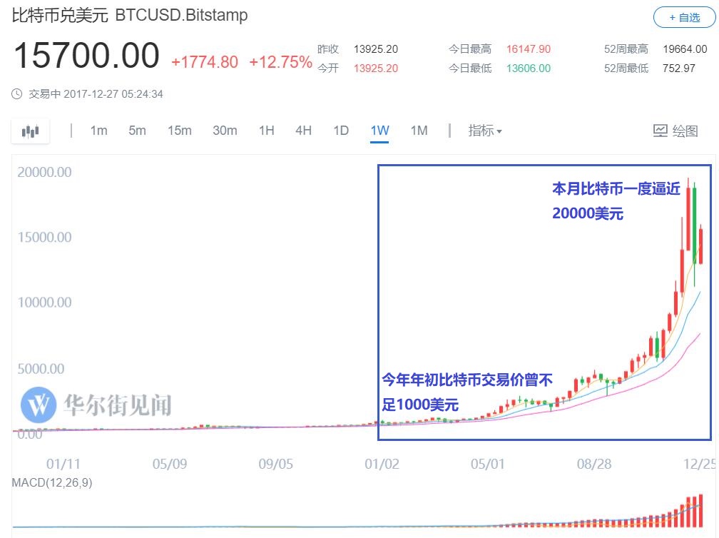 TIM图片20171228155926.jpg
