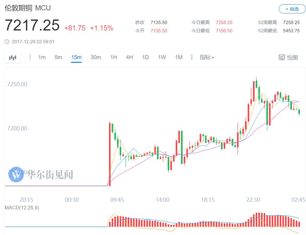 TIM图片20171228163727.jpg