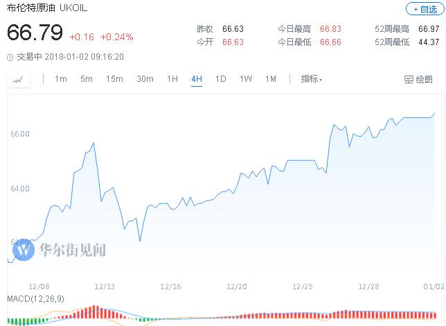 TIM图片20180102173034.jpg