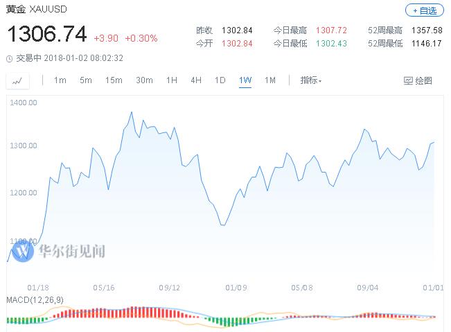 TIM图片20180102173101.jpg