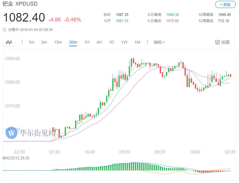 QQ图片20180104175852.jpg