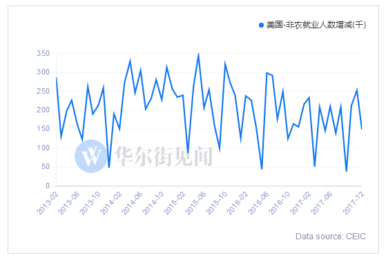 TIM图片20180107182455.png