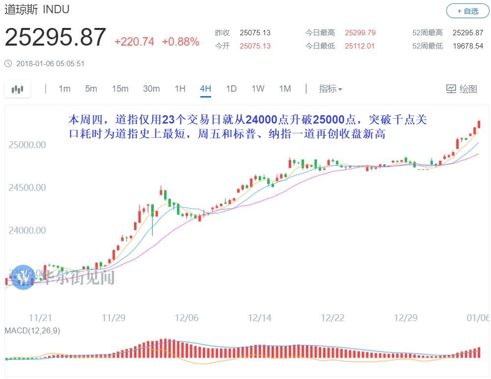 TIM图片20180107183428.jpg