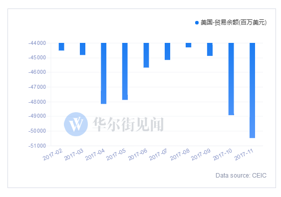 TIM图片20180107183932.png