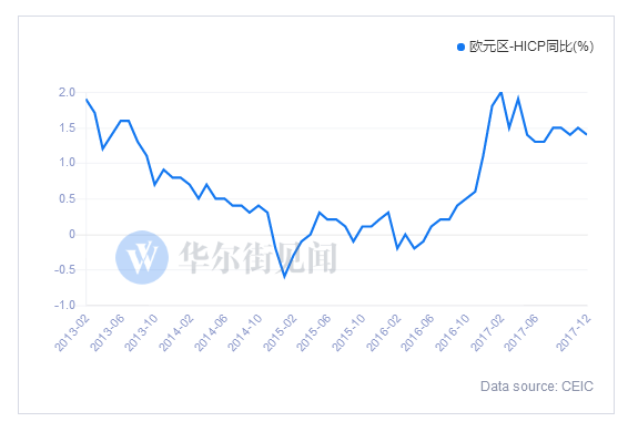 TIM图片20180107184615.png