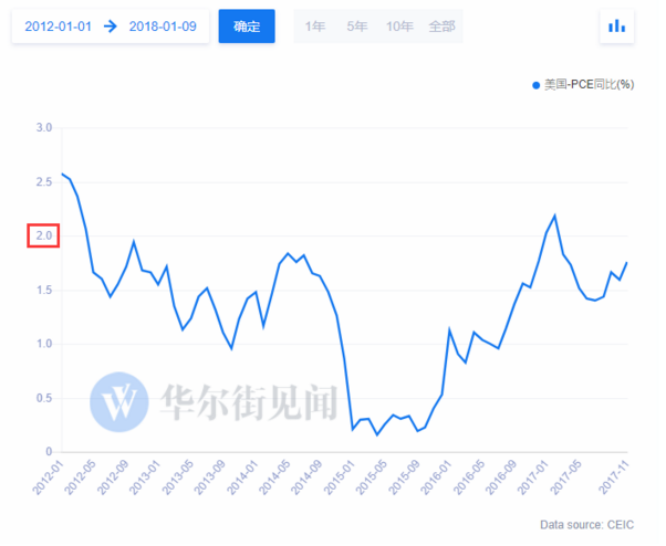 QQ图片20180109175204.png