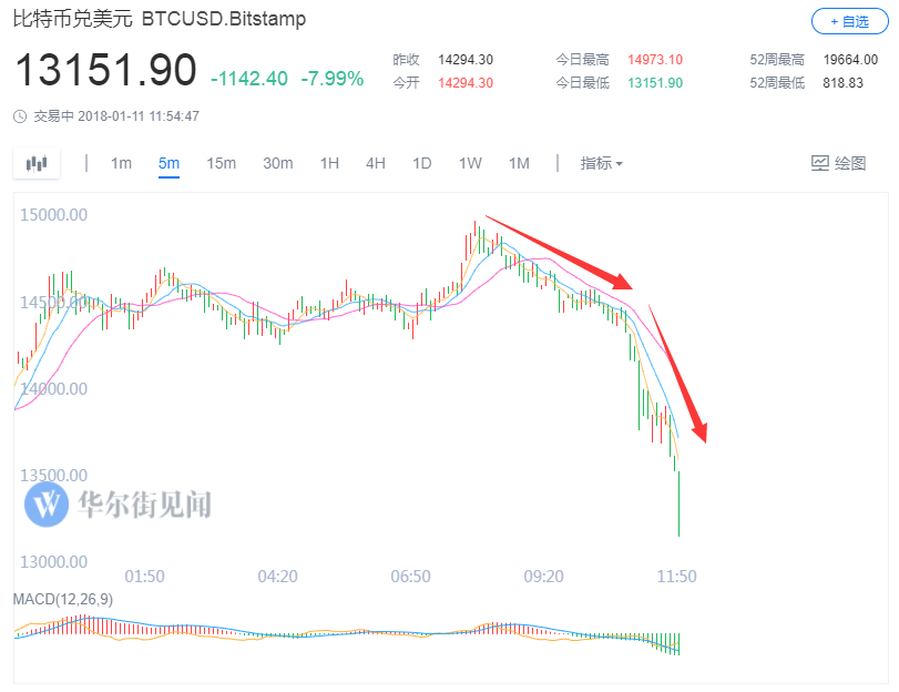 TIM图片20180111171836.png