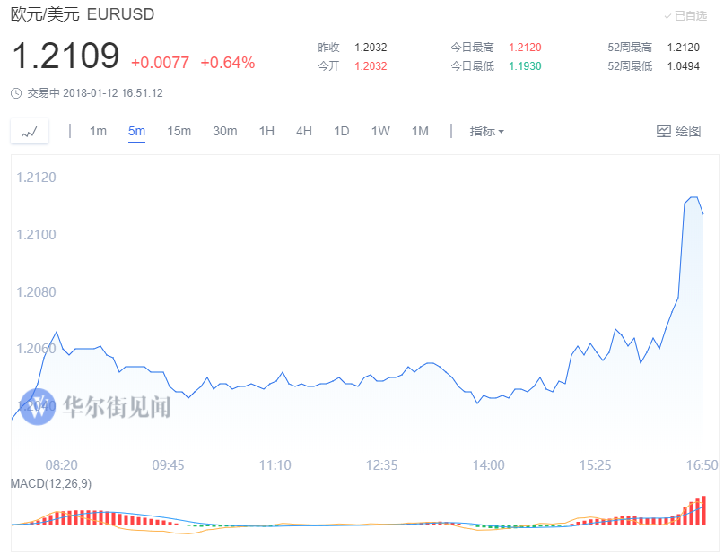TIM图片20180114140041.png