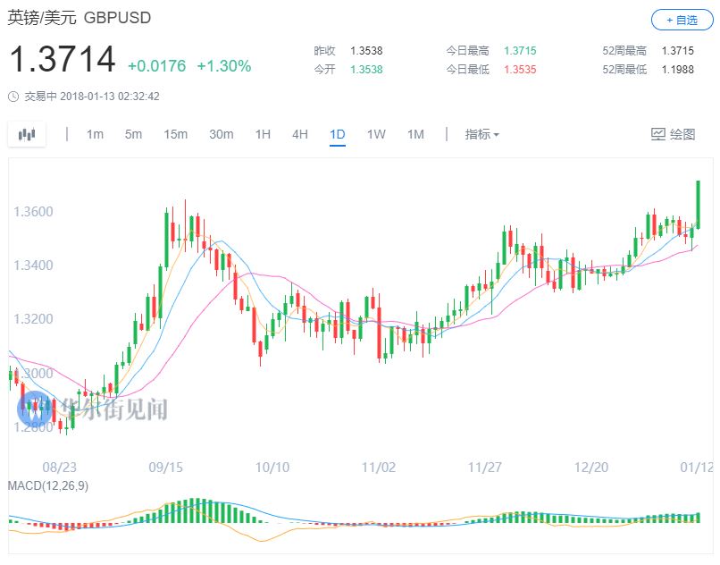 TIM图片20180114140541.jpg