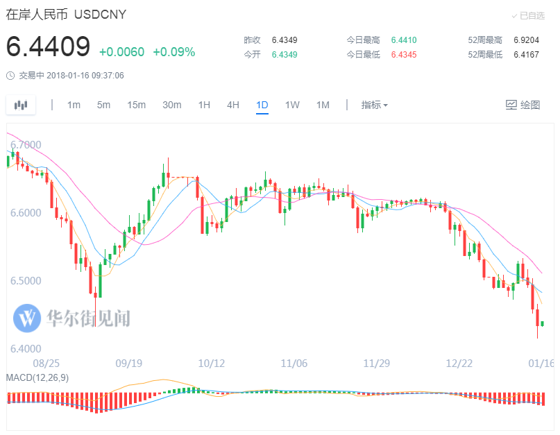 QQ图片20180116163632.png