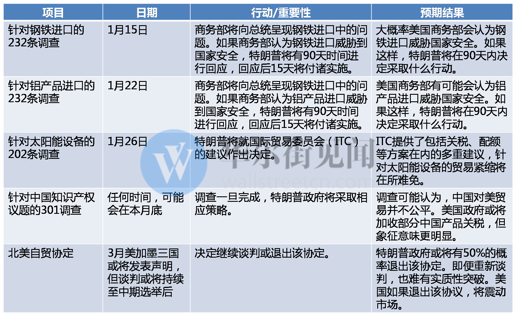 QQ图片20180116170808.png