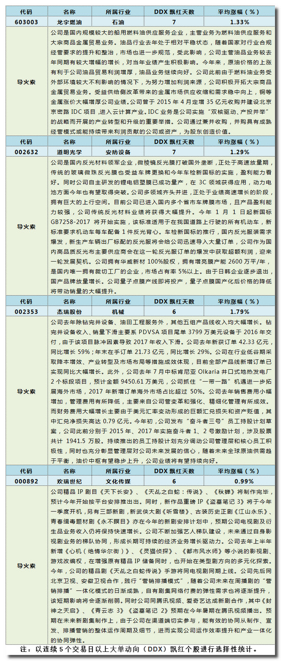 1523519193125500.jpg 1.jpg