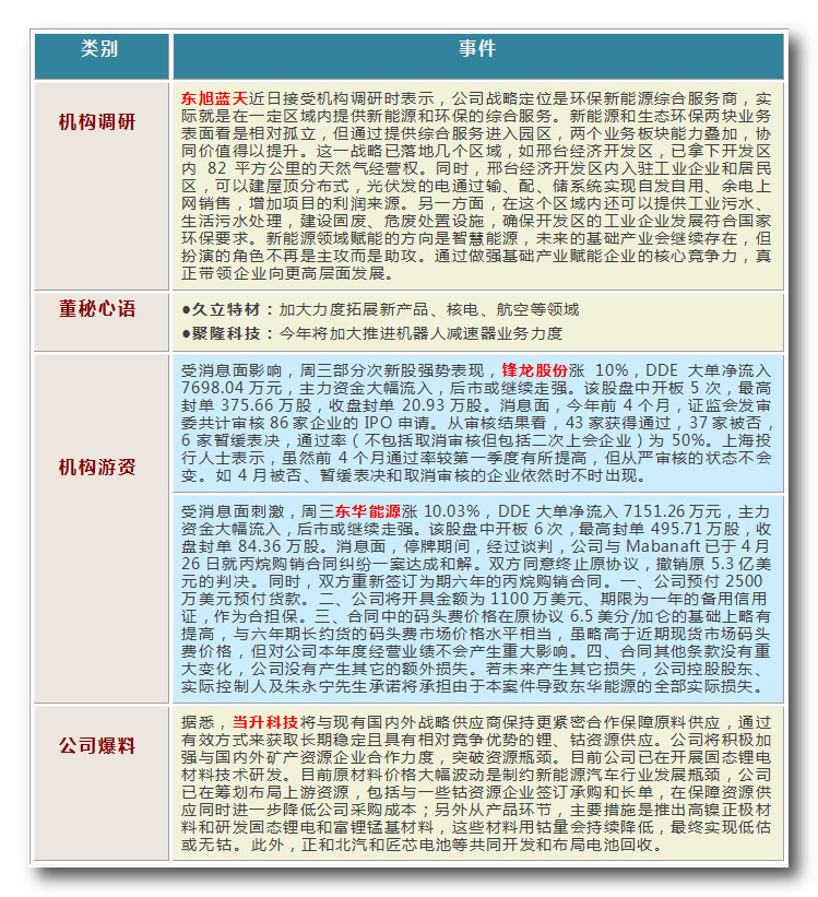 1525249489394227.jpg 1.jpg