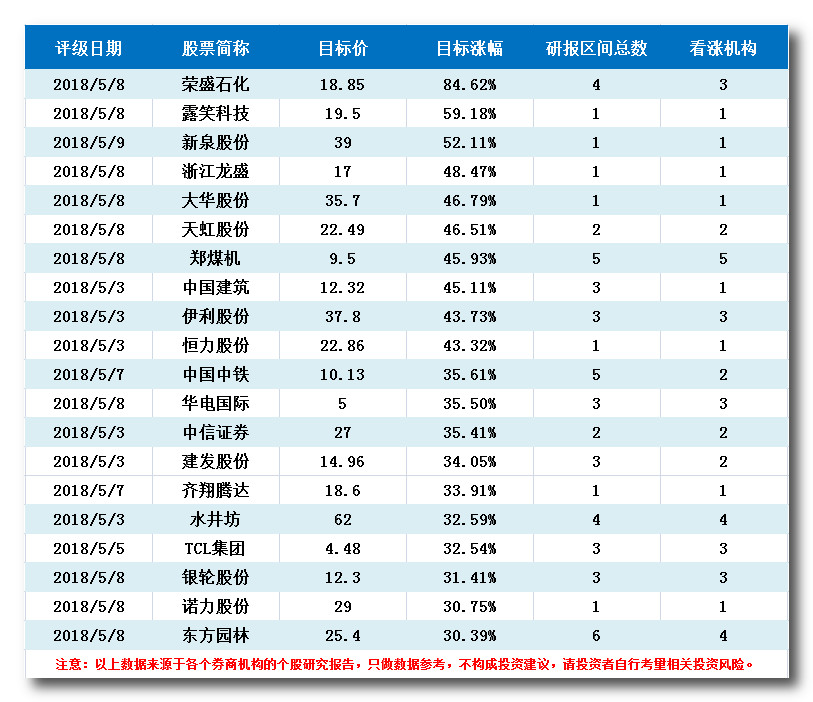 1525852890847079.jpg 1.jpg