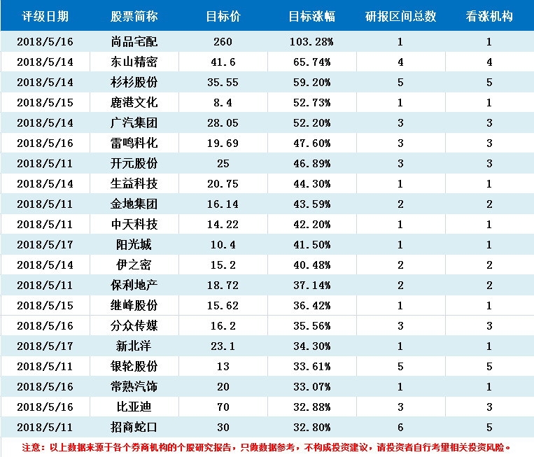 1526543003226528.jpg 1.jpg