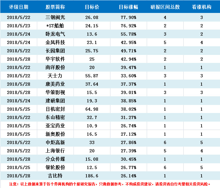 1527492577189074.jpg 1.jpg